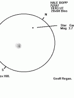 Comet Hale-Bopp on Feb 7th 1997, drawn by Geoff Regan