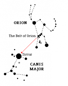Star chart: Using Orion's belt to find Sirius